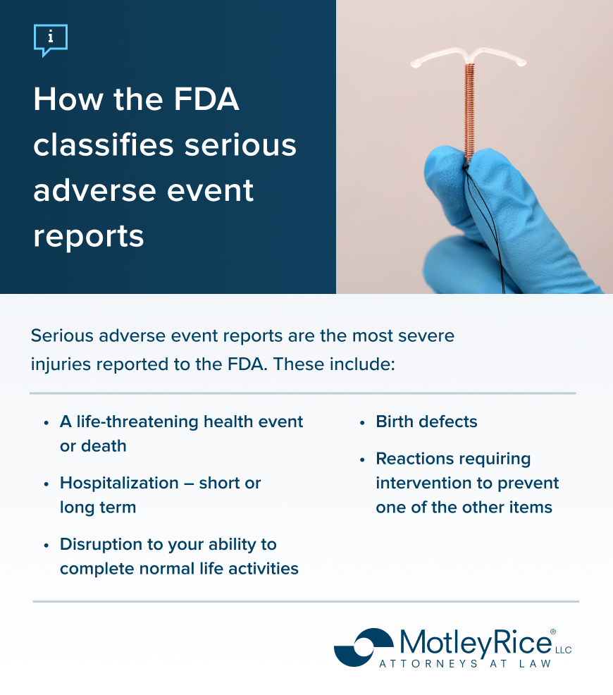Picture of a gloved hand holding an intrauterine device (IUD) above text describing the FDA’s criteria for classifying serious adverse event reports, including injuries that require hospitalization or cause birth defects.